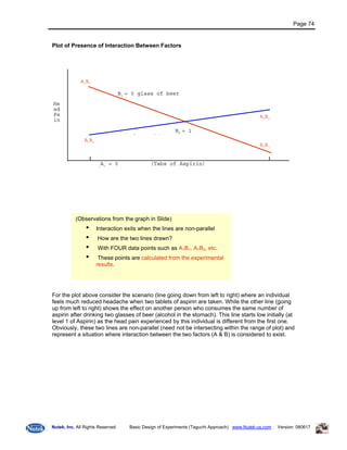Doe Taguchi Basic Manual1