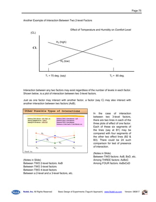 Doe Taguchi Basic Manual1