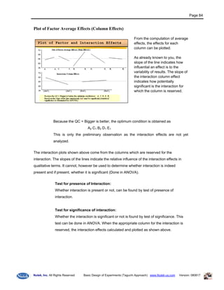 Doe Taguchi Basic Manual1