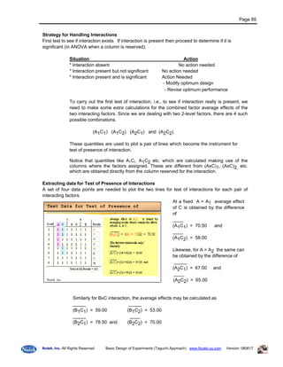 Doe Taguchi Basic Manual1