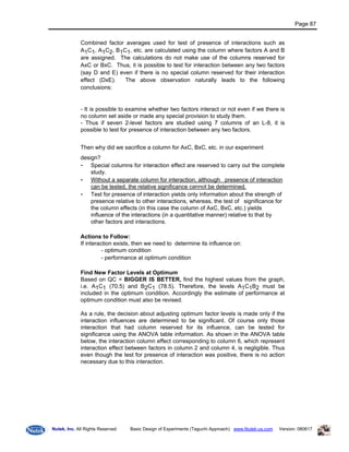 Doe Taguchi Basic Manual1