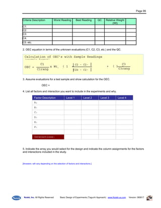 Doe Taguchi Basic Manual1