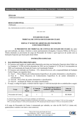 Diário Oficial / TCE-CE - Ano 2 - Nº 54 - Disponibilização: 07/04/2015 - Publicação: 08/04/2015 67
TÍTULOS
Publicação do Resultado 01/12/2015
RESULTADO FINAL
Publicação 16/12/2015
Obs: CRONOGRAMA SUJEITO À ALTERAÇÃO
*** *** ***
ESTADO DO CEARÁ
TRIBUNAL DE CONTAS DO ESTADO DO CEARÁ
EDITAL Nº 03/2015 DE ABERTURA DE INSCRIÇÕES
CONCURSO PÚBLICO
O PRESIDENTE DO TRIBUNAL DE CONTAS DO ESTADO DO CEARÁ faz saber
que será realizado, em datas e horários a serem oportunamente divulgados, Concurso Público de Provas e
Títulos destinado ao provimento de cargo de Procurador de Contas o qual reger-se-á de acordo com as
Instruções Especiais que fazem parte deste Edital.
INSTRUÇÕES ESPECIAIS
I. DAS DISPOSIÇÕES PRELIMINARES
1. O Concurso será regido ser regido pelas disposições previstas nas Instruções Especiais deste Edital, na
Lei Estadual nº 12.509, de 06 de dezembro de 1995, na Lei Estadual nº 13.720, de 21 de dezembro de
2005, na Constituição do Estado do Ceará e na Constituição Federal.
2. O Concurso será realizado em Fortaleza – CE e desenvolver-se-á, sob a responsabilidade da Fundação
Carlos Chagas, nas seguintes fases:
2.1 Fase I – Prova Objetiva de Conhecimentos Específicos I, de caráter eliminatório e classificatório;
2.2 Fase II – Prova Discursiva de Conhecimentos Específicos II, de caráter eliminatório e
classificatório;
2.3 Fase III – Prova Oral, de caráter eliminatório e classificatório;
2.4 Fase IV – Avaliação de Títulos, de caráter classificatório,
3. O cargo, o código de opção, o número total de vagas e o valor da inscrição são os estabelecidos a seguir:
Cargo
Códigos
de
Opção
Nº Total de
Vagas (*)
Nº de Vagas Reservadas as
candidatos com Deficiência
(**)
Valor da
Inscrição
Procurador de Contas B02 1 0 R$ 300,00
(*) Total de Vagas (incluindo-se a reserva para candidatos com deficiência).
(**) Reserva de Vagas aos candidatos portadores de deficiência, de acordo com o disposto na Lei Federal nº 7.853, de 24 de outubro de
1989, e no Decreto Federal nº 3.298, de 20 de dezembro de 1999, alterado pelo Decreto Federal nº 5.296, de 2 de dezembro de 2004.
4. O cargo de Procurador de Contas é remunerado por subsídio, no valor de R$ 30.471,11 (trinta mil,
quatrocentos e setenta e um reais e onze centavos).
 