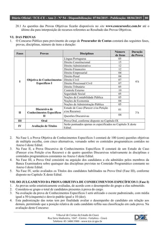 Diário Oficial / TCE-CE - Ano 2 - Nº 54 - Disponibilização: 07/04/2015 - Publicação: 08/04/2015 80
28.1 As questões das Provas Objetivas ficarão disponíveis no site www.concursosfcc.com.br até o
último dia para interposição de recursos referentes ao Resultado das Provas Objetivas.
VI. DAS PROVAS
1. O Concurso Público para provimento do cargo de Procurador de Contas constará das seguintes fases,
provas, disciplinas, número de itens e duração:
Fases Provas Disciplinas
Número
de Itens
Duração
da Prova
I
Objetiva de Conhecimentos
Específicos I
Língua Portuguesa 05
4 h
Direito Constitucional 15
Direito Administrativo 12
Direito Financeiro 12
Direito Empresarial 04
Direito Penal 04
Direito Civil 07
Direito Processual Civil 07
Direito Tributário 05
Controle Externo 10
Seguridade Social 05
Noções de Contabilidade Pública 05
Noções de Economia 04
Noções de Administração Pública 05
II
Discursiva de
Conhecimentos Específicos
II
Estudo de Caso (Parecer e/ou Petição
e/ou Recurso)
01
3 h
Questões Discursivas 04
III Oral Prova Oral, conforme disposto no Capítulo IX
IV Avaliação de Títulos
Serão pontuados apenas os especificados no Capítulo X deste
Edital.
2. Na Fase I, a Prova Objetiva de Conhecimentos Específicos I constará de 100 (cem) questões objetivas
de múltipla escolha, com cinco alternativas, versando sobre os conteúdos programáticos contidos no
Anexo I deste Edital.
3. Na Fase II, a Prova Discursiva de Conhecimentos Específicos II constará de um Estudo de Caso
(Parecer e/ou Petição e/ou Recurso) e de quatro questões Discursivas relativamente às disciplinas e
conteúdos programáticos constantes no Anexo I deste Edital.
4. Na Fase III, a Prova Oral consistirá na arguição dos candidatos a ela admitidos pelos membros da
Banca Examinadora sobre quaisquer das disciplinas previstas no Conteúdo Programático constante no
Anexo I deste Edital.
5. Na Fase IV, serão avaliados os Títulos dos candidatos habilitados na Prova Oral (Fase III), conforme
disposto no Capítulo X deste Edital.
VII. DO JULGAMENTO DA PROVA OBJETIVA DE CONHECIMENTOS ESPECÍFICOS I (Fase I)
1. As provas serão estatisticamente avaliadas, de acordo com o desempenho do grupo a elas submetido.
2. Considera-se grupo o total de candidatos presentes à prova do cargo.
3. Na avaliação da prova de Conhecimentos Específicos I será utilizado o escore padronizado, com média
igual a 50 (cinquenta) e desvio padrão igual a 10 (dez).
4. Esta padronização das notas tem por finalidade avaliar o desempenho do candidato em relação aos
demais, permitindo que a posição relativa de cada candidato reflita sua classificação em cada prova. Na
avaliação deste Concurso:
 