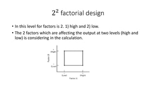 22 factorial design 
• In this level for factors is 2. 1) high and 2) low. 
• The 2 factors which are affecting the output at two levels (high and 
low) is considering in the calculation. 
 