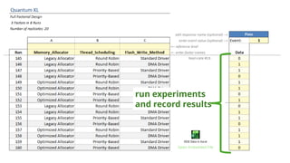 run experiments
and record results
DOE Data in Excel
Open Embedded File
 