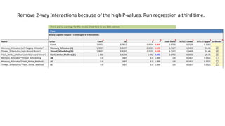 Remove 2-way Interactions because of the high P-values. Run regression a third time.
 