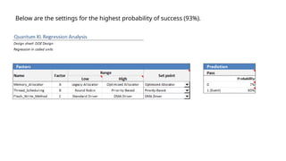 Below are the settings for the highest probability of success (93%).
 