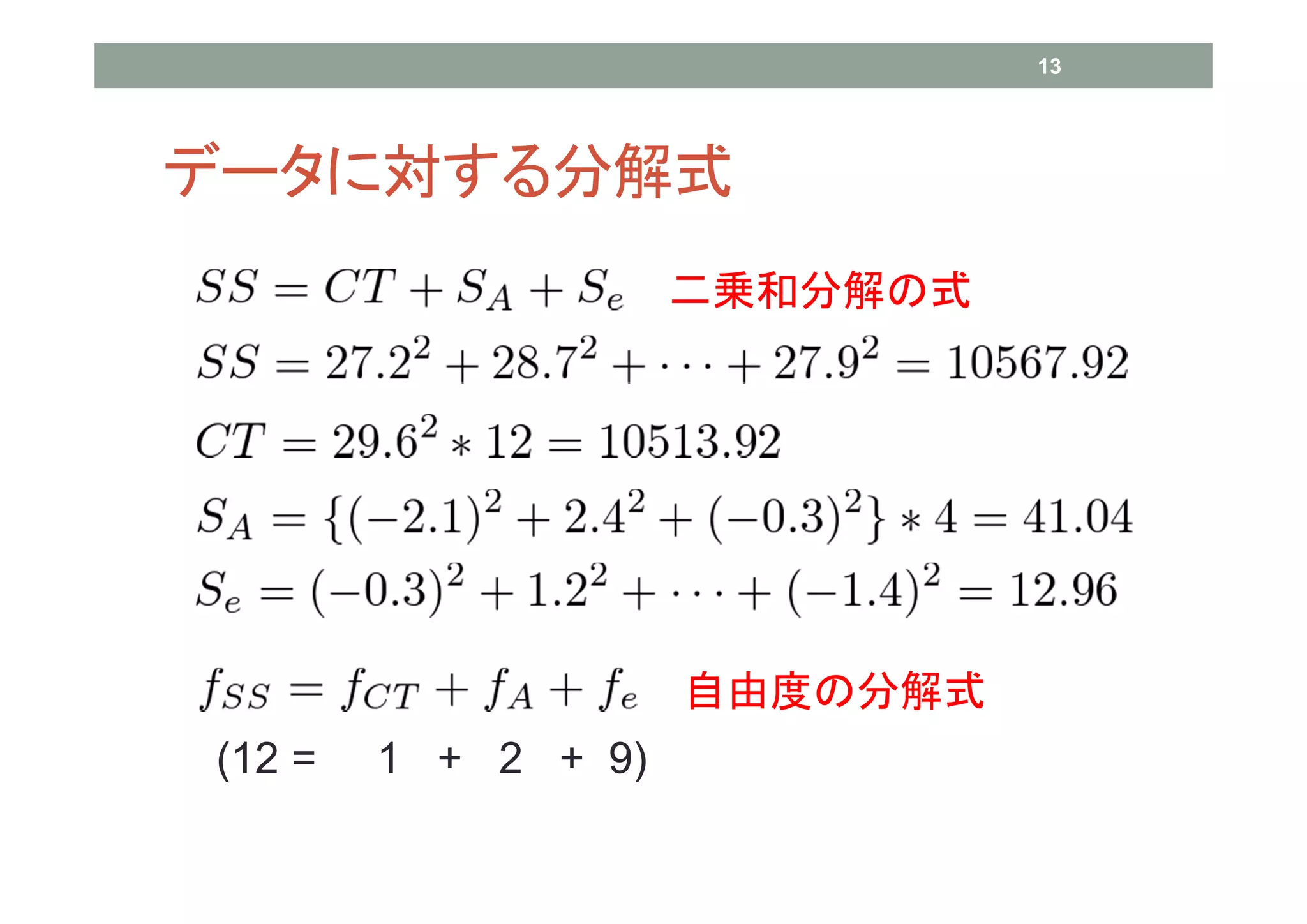 13




データに対する分解式
                     二乗和分解の式




                     自由度の分解式
(12 =   1 + 2 + 9)
 