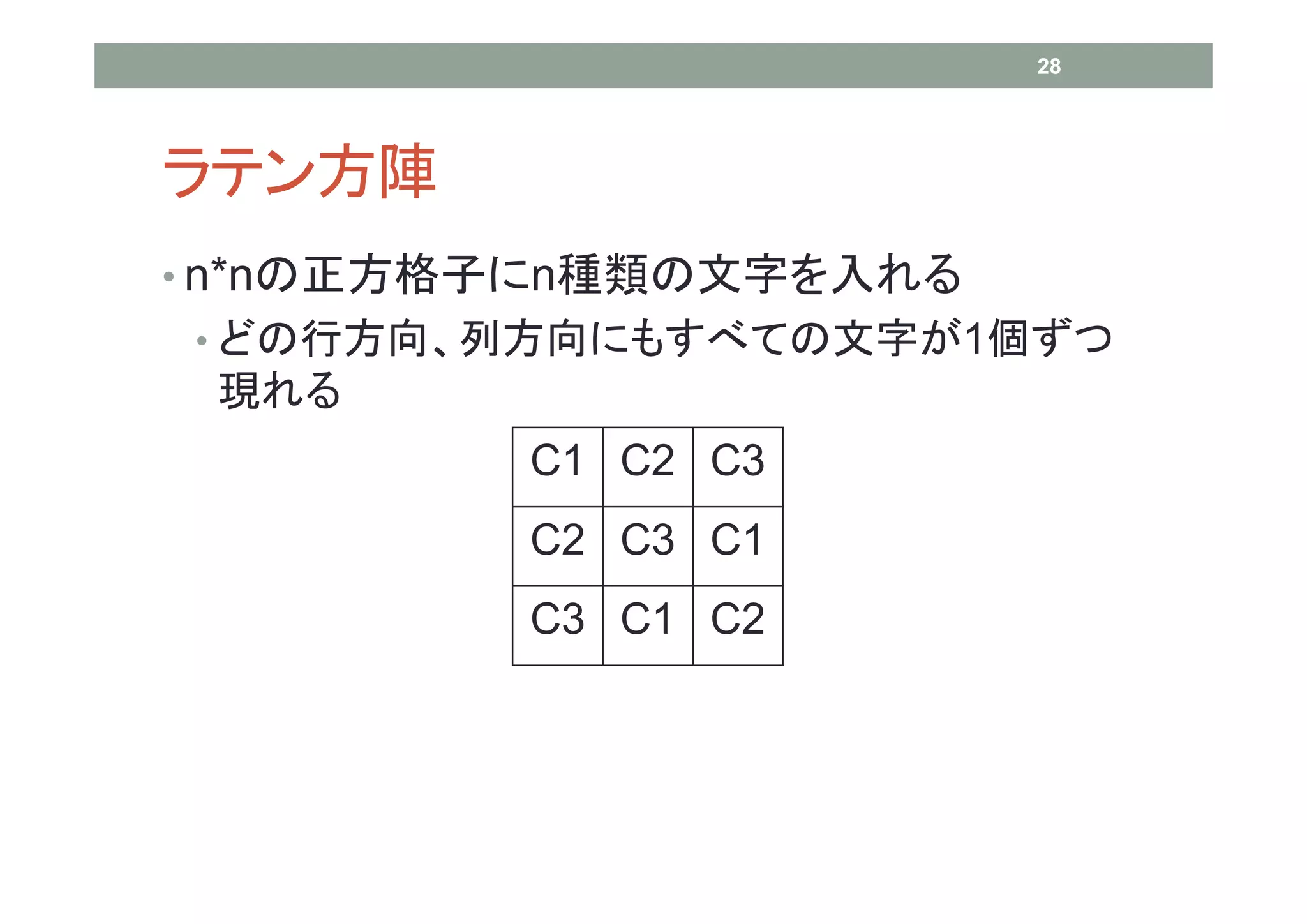 28




ラテン方陣
• n*nの正方格子にn種類の文字を入れる
• どの行方向、列方向にもすべての文字が1個ずつ
 現れる
         C1 C2 C3
         C2 C3 C1
         C3 C1 C2
 