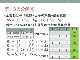 18




データの分解(4)
• 全変動は平均変動+因子の効果+残差変動


• 利用していない列の主効果の合計は残差変動
        2   4   6           2   4   6        データ
水準1の平均 36 33 37 全体平均35      1   1   1        40
水準2の平均 34 37 33             1   2   2        46
                            2   1   2        28
                            2   2   1        18
                            1   1   1        32
                            1   2   2        26
                            2   1   2        32
                    つまり72   2   2   1        58
 
