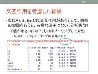 25




交互作用を考慮した結果
• 仮にAとB、BとCに交互作用があるとして、同様
の実験を行うと、有意な因子はない（分析失敗）
• F値が小さい(2以下)ものはプーリングして対処
  • A、A:B、B:Cをプーリングの対象とする
 