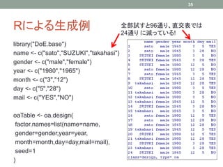 35




Rによる生成例                                 全部試すと96通り、直交表では
                                        24通り に減っている!
library("DoE.base")
name <- c("sato","SUZUKI","takahasi")
gender <- c("male","female")
year <- c("1980","1965")
month <- c("3","12")
day <- c("5","28")
mail <- c("YES","NO")

oaTable <- oa.design(
 factor.names=list(name=name,
 gender=gender,year=year,
 month=month,day=day,mail=mail),
 seed=1
)
 
