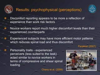 Results: psychophysical (perceptions) 
Discomfort reporting appears to be more a reflection of 
experience than work risk factors 
Novice workers report much higher discomfort levels than their 
experienced counterparts 
Experienced subjects may have more efficient motor patterns 
which reduces spinal load and thus discomfort 
Parakkat (2007) 
Personality traits - experienced 
perceivers (less suited to the task) 
acted similar to novice workers in 
terms of compressive and shear spinal 
loading 
Chany et al. (2006) 
 