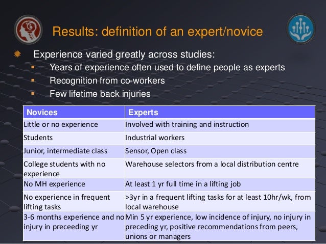 Do experienced and novice workers adopt different