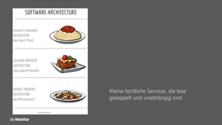 Kleine fachliche Services, die lose
gekoppelt und unabhängig sind
 