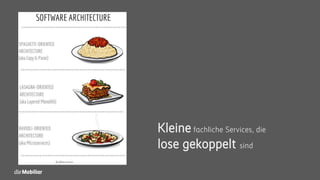 Kleine fachliche Services, die
lose gekoppelt sind
 