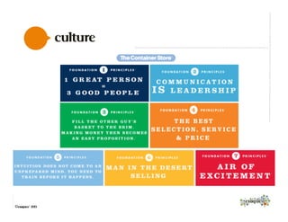 ©exaqueo™ 2013
culture
 