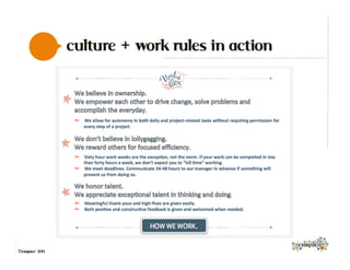 ©exaqueo™ 2013
culture + work rules in action
 