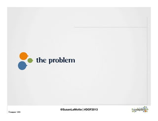 ©exaqueo™ 2013
the problem
@SusanLaMotte | #DOF2013
 