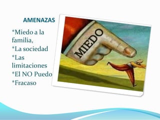 AMENAZAS
*Miedo a la
familia,
*La sociedad
*Las
limitaciones
*El NO Puedo
*Fracaso
 