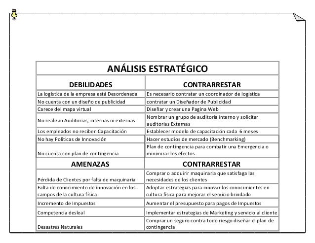 gimnasio foda gimnasio foda