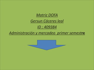 Matriz DOFA
Gersun Cáceres leal
ID : 409384
Administración y mercadeo primer semestre
 