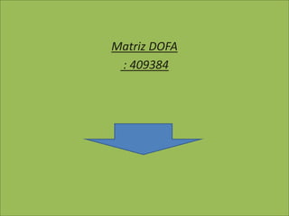 Matriz DOFA
: 409384
 
