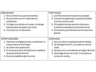 Dofa vida afectiva y social.