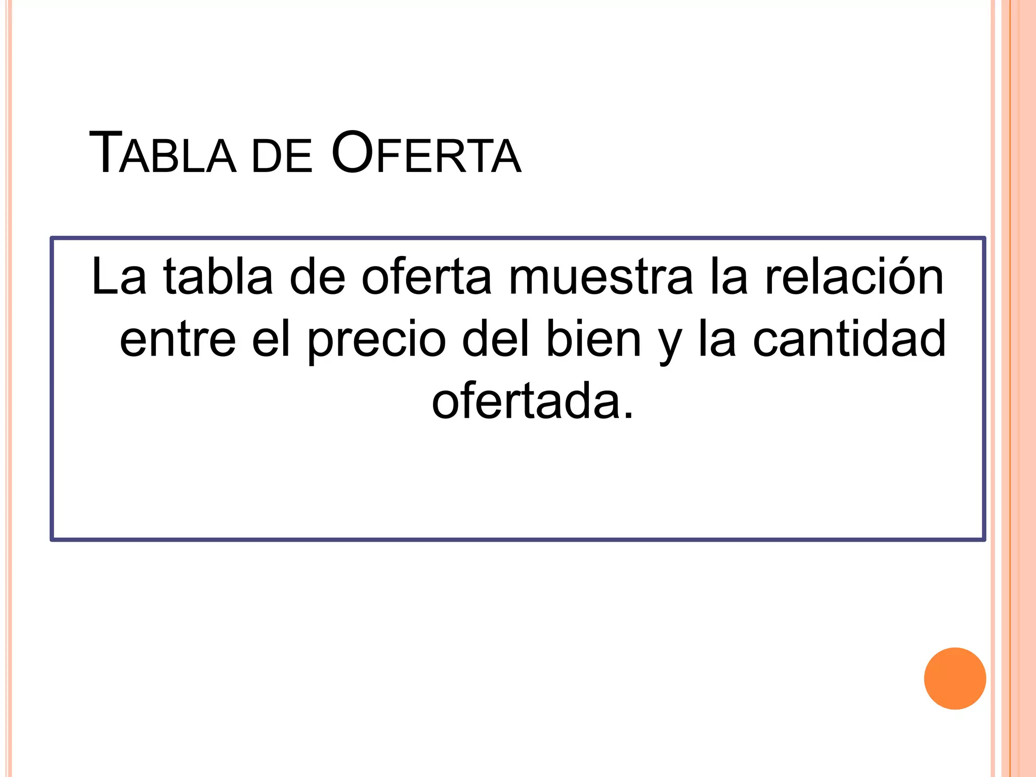 Demanda del MercadoDemanda del Mercado se refiere a la suma de todas las demandas individuales por un particular bien o servicio.