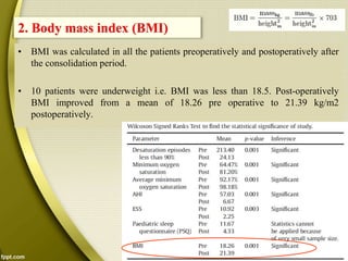 • BMI was calculated in all the patients preoperatively and postoperatively after
the consolidation period.
• 10 patients were underweight i.e. BMI was less than 18.5. Post-operatively
BMI improved from a mean of 18.26 pre operative to 21.39 kg/m2
postoperatively.
2. Body mass index (BMI)
 