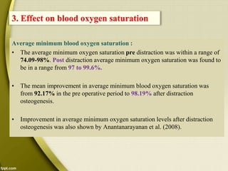 Average minimum blood oxygen saturation :
• The average minimum oxygen saturation pre distraction was within a range of
74.09-98%. Post distraction average minimum oxygen saturation was found to
be in a range from 97 to 99.6%.
• The mean improvement in average minimum blood oxygen saturation was
from 92.17% in the pre operative period to 98.19% after distraction
osteogenesis.
• Improvement in average minimum oxygen saturation levels after distraction
osteogenesis was also shown by Anantanarayanan et al. (2008).
3. Effect on blood oxygen saturation
 
