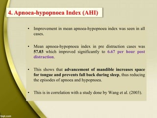 • Improvement in mean apnoea-hypopnoea index was seen in all
cases.
• Mean apnoea-hypopnoea index in pre distraction cases was
57.03 which improved significantly to 6.67 per hour post
distraction.
• This shows that advancement of mandible increases space
for tongue and prevents fall back during sleep, thus reducing
the episodes of apnoea and hypopnoea.
• This is in correlation with a study done by Wang et al. (2003).
4. Apnoea-hypopnoea Index (AHI)
 