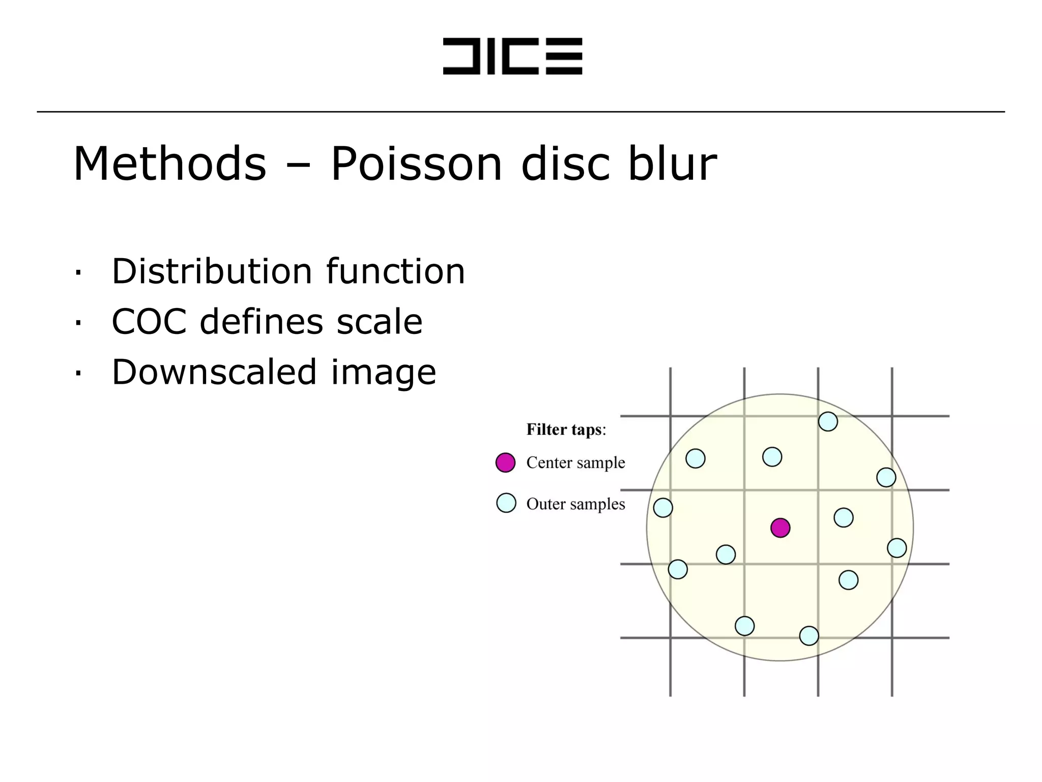 Methods – Poisson disc blur Distribution function COC defines scale Downscaled image 