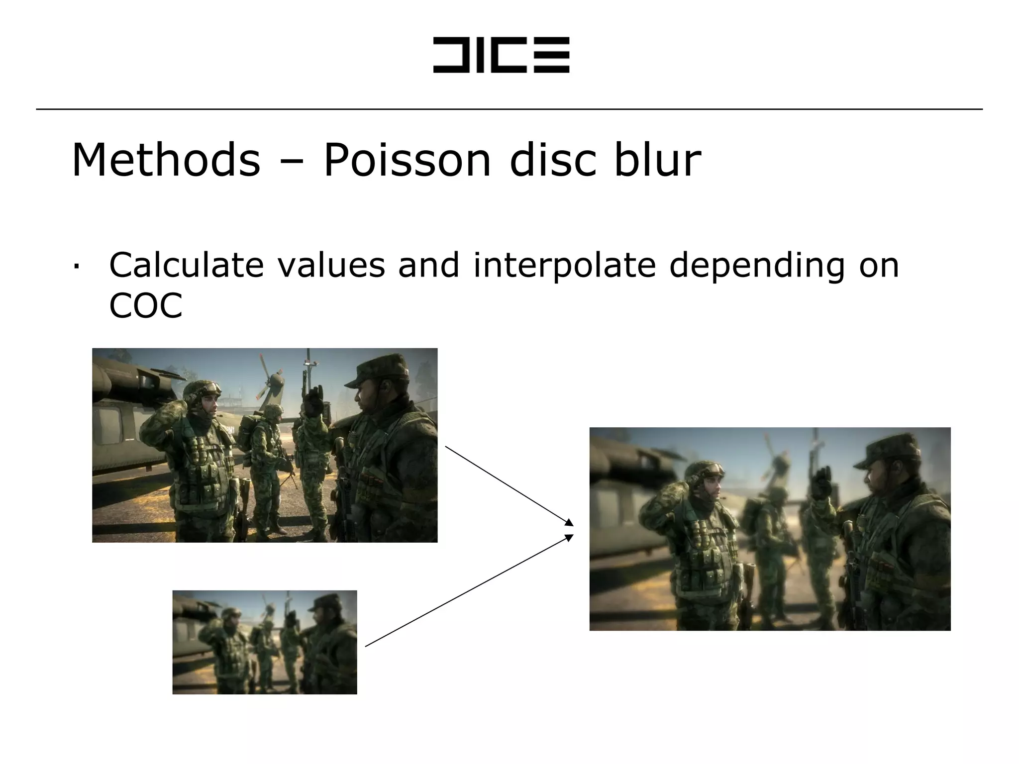 Methods – Poisson disc blur Calculate values and interpolate depending on COC 