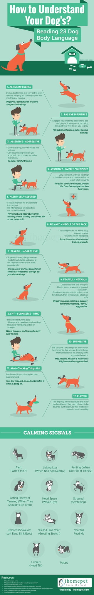 Understand Dog Body Language understand-dog-body-language