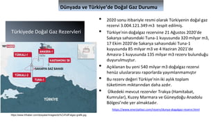 Dünyada ve Türkiye’de Doğal Gaz Durumu
• 2020 sonu itibariyle resmi olarak Türkiyenin doğal gaz
rezervi 3.004.121.349 m3 tespit edilmiş.
• Türkiye'nin doğalgaz rezervine 21 Ağustos 2020'de
Sakarya sahasındaki Tuna-1 kuyusunda 320 milyar m3,
17 Ekim 2020'de Sakarya sahasındaki Tuna-1
kuyusunda 85 milyar m3 ve 4 Haziran 2021'de
Amasra-1 kuyusunda 135 milyar m3 rezerv bulunduğu
duyurulmuştur.
• Açıklanan bu yeni 540 milyar m3 doğalgaz rezervi
henüz uluslararası raporlarda yayımlanmamıştır
• Bu rezerv değeri Türkiye’nin iki aylık toplam
tüketimim miktarından daha azdır.
• Ülkedeki mevcut rezervler Trakya (Hamitabat,
Kumrular), Kuzey Marmara ve Güneydoğu Anadolu
Bölgesi’nde yer almaktadır.
https://www.enerjiatlasi.com/rezerv/dunya-dogalgaz-rezervi.html
Türkiyede Doğal Gaz Rezervleri
https://www.trthaber.com/dosyalar/images/do%C4%9Falgaz-grafik.jpg
 