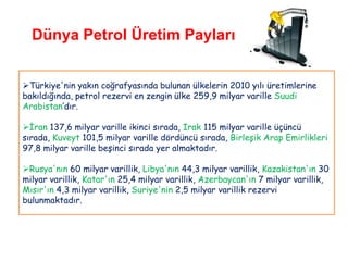 Dünya Petrol Üretim Payları


Türkiye'nin yakın coğrafyasında bulunan ülkelerin 2010 yılı üretimlerine
bakıldığında, petrol rezervi en zengin ülke 259,9 milyar varille Suudi
Arabistan„dır.

İran 137,6 milyar varille ikinci sırada, Irak 115 milyar varille üçüncü
sırada, Kuveyt 101,5 milyar varille dördüncü sırada, Birleşik Arap Emirlikleri
97,8 milyar varille beşinci sırada yer almaktadır.

Rusya'nın 60 milyar varillik, Libya'nın 44,3 milyar varillik, Kazakistan'ın 30
milyar varillik, Katar'ın 25,4 milyar varillik, Azerbaycan'ın 7 milyar varillik,
Mısır'ın 4,3 milyar varillik, Suriye'nin 2,5 milyar varillik rezervi
bulunmaktadır.
 