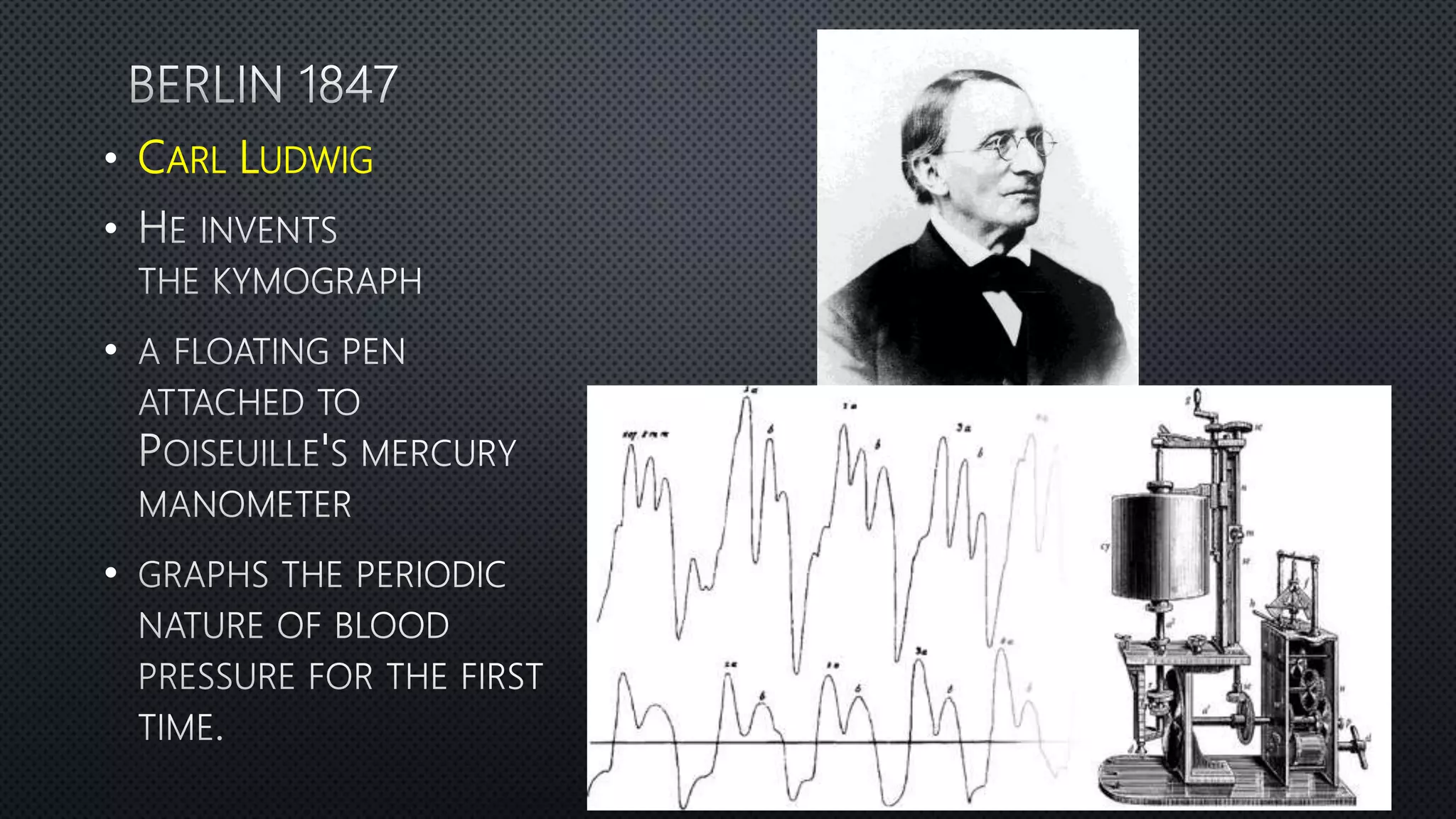 Dog blood pressure PPTX