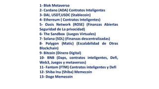 1- Blok Metaverso
2- Cardano (ADA) Contratos Inteligentes
3- DAI, USDT,USDC (Stablecoin)
4- Ethereum ( Contratos Inteligentes)
5- Oasis Network (ROSE) (Finanzas Abiertas
Seguridad de La privacidad)
6- The Sandbox (Juegos Virtuales)
7- Solana (SOL) (Finanzas descentralizadas)
8- Polygon (Matic) (Escalabilidad de Otras
Blockchain)
9- Bitcoin (Dinero Digital)
10- BNB (Daps, contratos inteligentes, Defi,
Web3, Juegos y metaversos)
11- Fantom (FTM) Contratos inteligentes y Defi
12- Shiba Inu (Shiba) Memecoin
13- Doge Memecoin
 