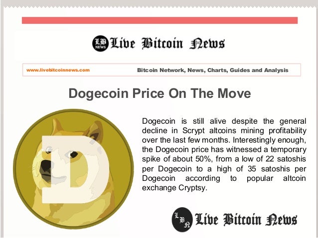 Dogecoin Price Chart Live