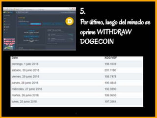 Dogecoin y ethercoin