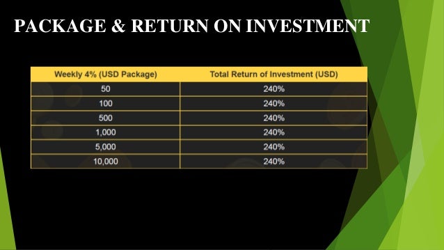 100 000 Doge To Usd,What Is Dogecoin And Is It A Good Investment?