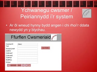 Ychwanegu cwsmer /
Peiriannydd i’r system
• Ar ôl wneud hynny bydd angen i chi rhoi’r ddata
newydd yn y blychau.
 