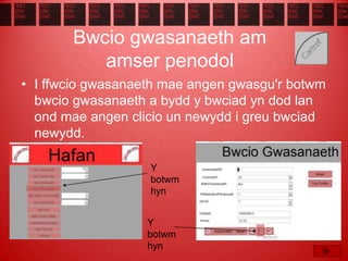 Bwcio gwasanaeth am
amser penodol
• I ffwcio gwasanaeth mae angen gwasgu'r botwm
bwcio gwasanaeth a bydd y bwciad yn dod lan
ond mae angen clicio un newydd i greu bwciad
newydd.
Y
botwm
hyn
Y
botwm
hyn
 