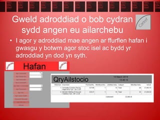 Gweld adroddiad o bob cydran
sydd angen eu ailarchebu
• I agor y adroddiad mae angen ar ffurflen hafan i
gwasgu y botwm agor stoc isel ac bydd yr
adroddiad yn dod yn syth.
 