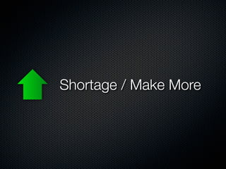 Shortage / Make More
 