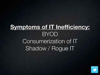 Symptoms of IT Inefﬁciency:
         BYOD
   Consumerization of IT
    Shadow / Rogue IT
 