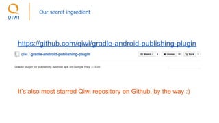 Our secret ingredient
https://github.com/qiwi/gradle-android-publishing-plugin
It’s also most starred Qiwi repository on Github, by the way :)
 