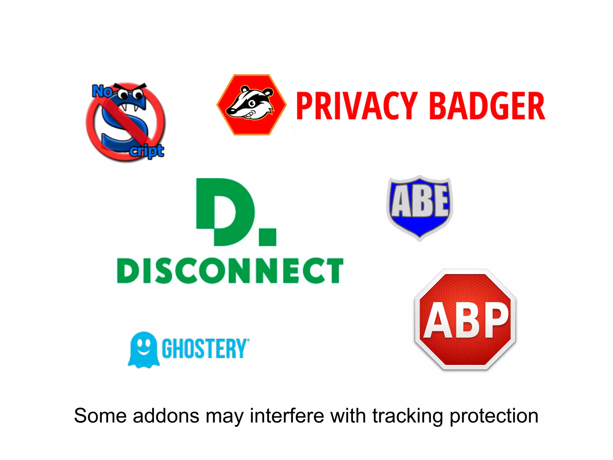 Some addons may interfere with tracking protection 
 